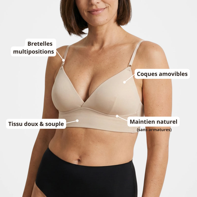 Soutien-Gorge Dos Nu N°2 - Triangle